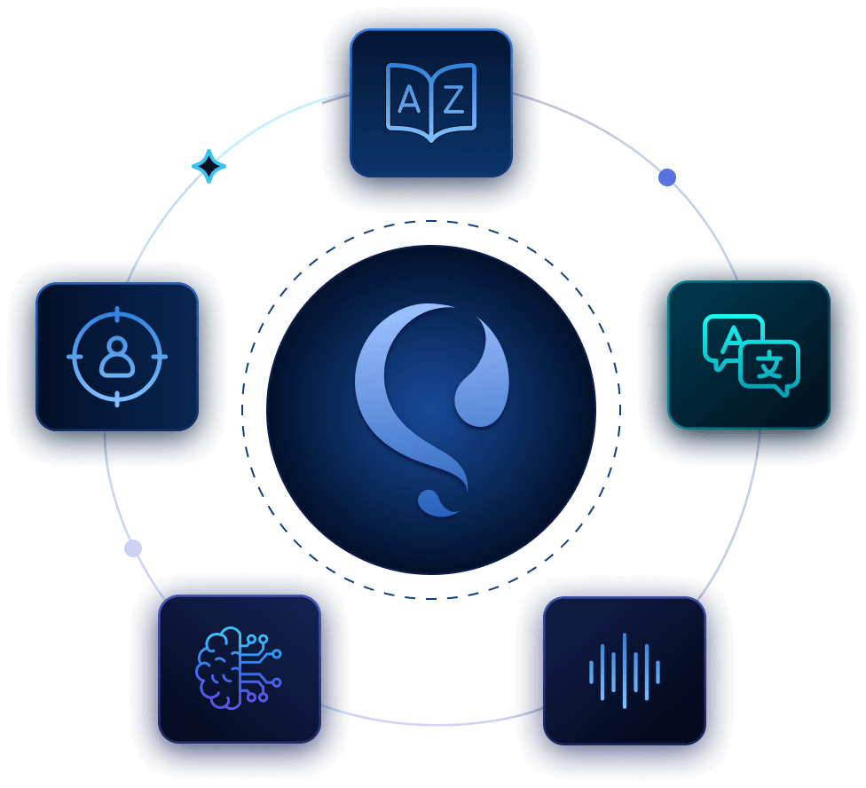 PTC learns your brand voice and applies it across every translated term