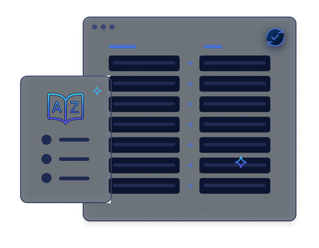 Glossary terms matched and applied consistently across translations