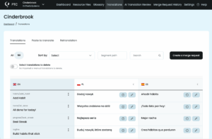 Viewing and editing translations in PTC