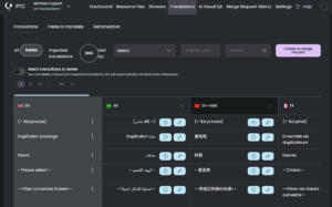 PTC Translations tab