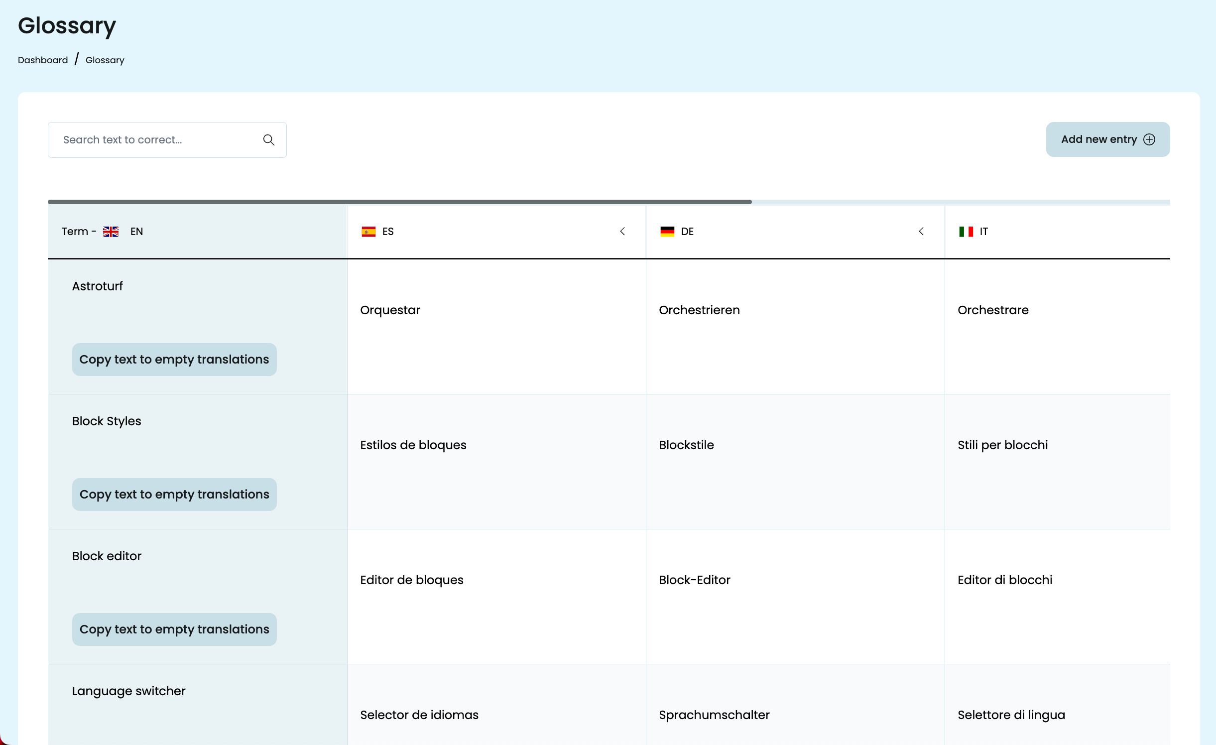 Terms in the PTC glossary