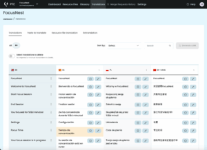 Viewing translations in the Translations tab