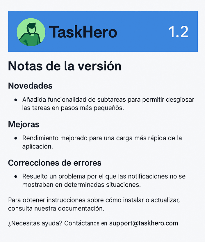 Release notes translated into Spanish