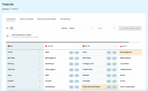 Viewing translations in PTC