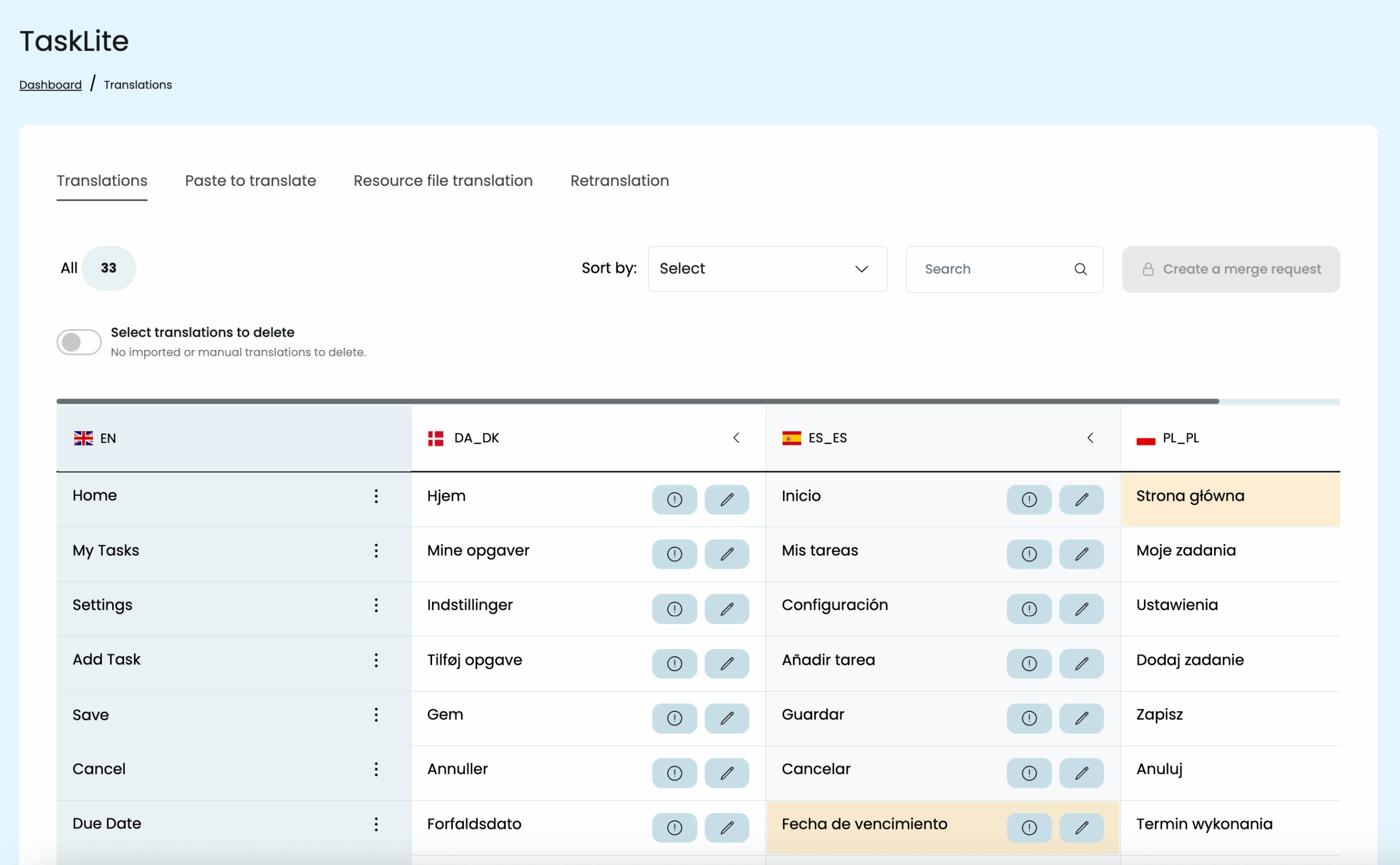 Viewing translations in PTC