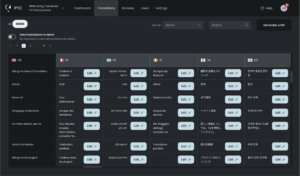PTC Translations tab